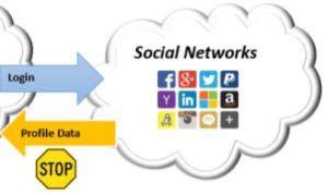 Datenschutz trotz Social-Login